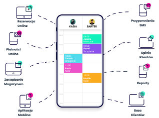 program dla gabinetu kosmetycznego